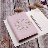 Journal intime a completer